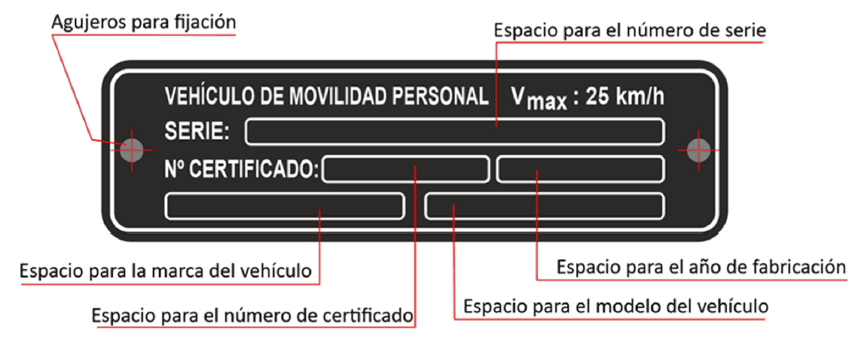 Placa de ejemplo de un VMP que señala dónde figuran el número de serie, la marca, el año de fabricación, el modelo y el número de certificado.